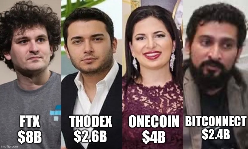 Crypto Scam Se Kaise Bache
