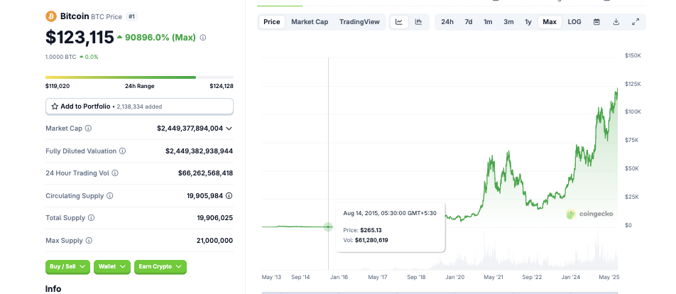 Screenshot 2025-08-14 at 2.39.27 PM